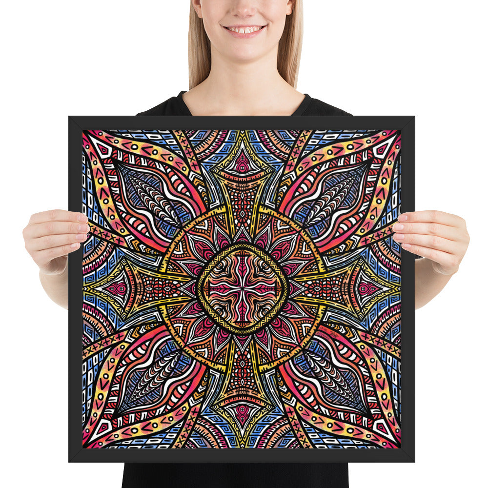 Posters